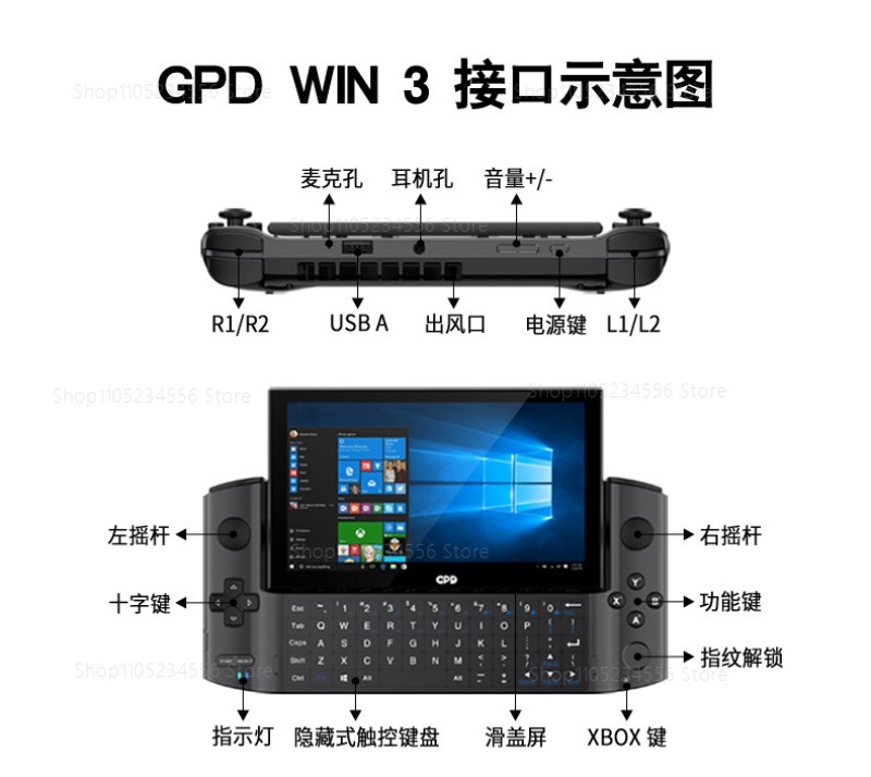 Game Console  External Display - Gaming Console Kit ulasan dan harga