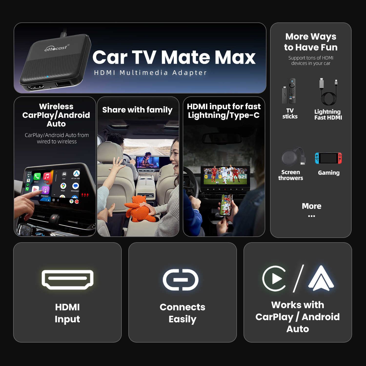 Ottocast Express Car Tv Mate W - Gaming Console In Car ulasan dan harga
