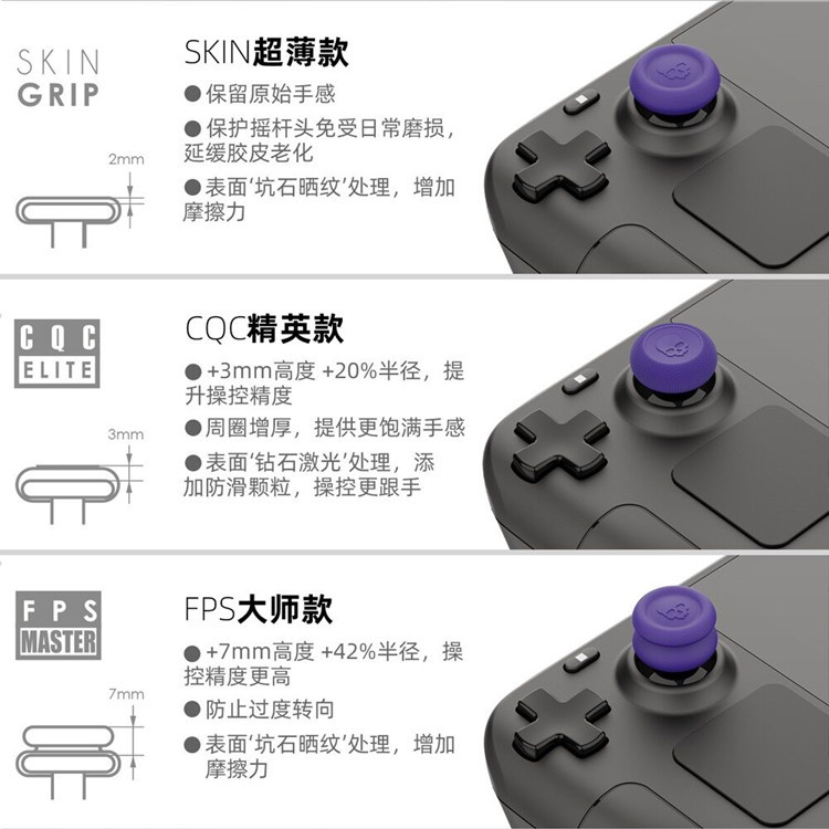 Skull&Co. Thumb Grip Set Caps  - Gaming Console Kit ulasan dan harga
